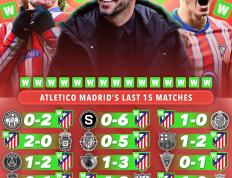 开云体育在线-马德里竞技遭遇意外失利，晋级前景岌岌可危