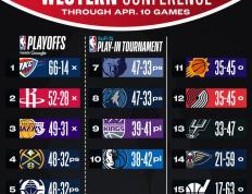 开云体育官方网站-森林狼队新援崛起，球队实力得到提升