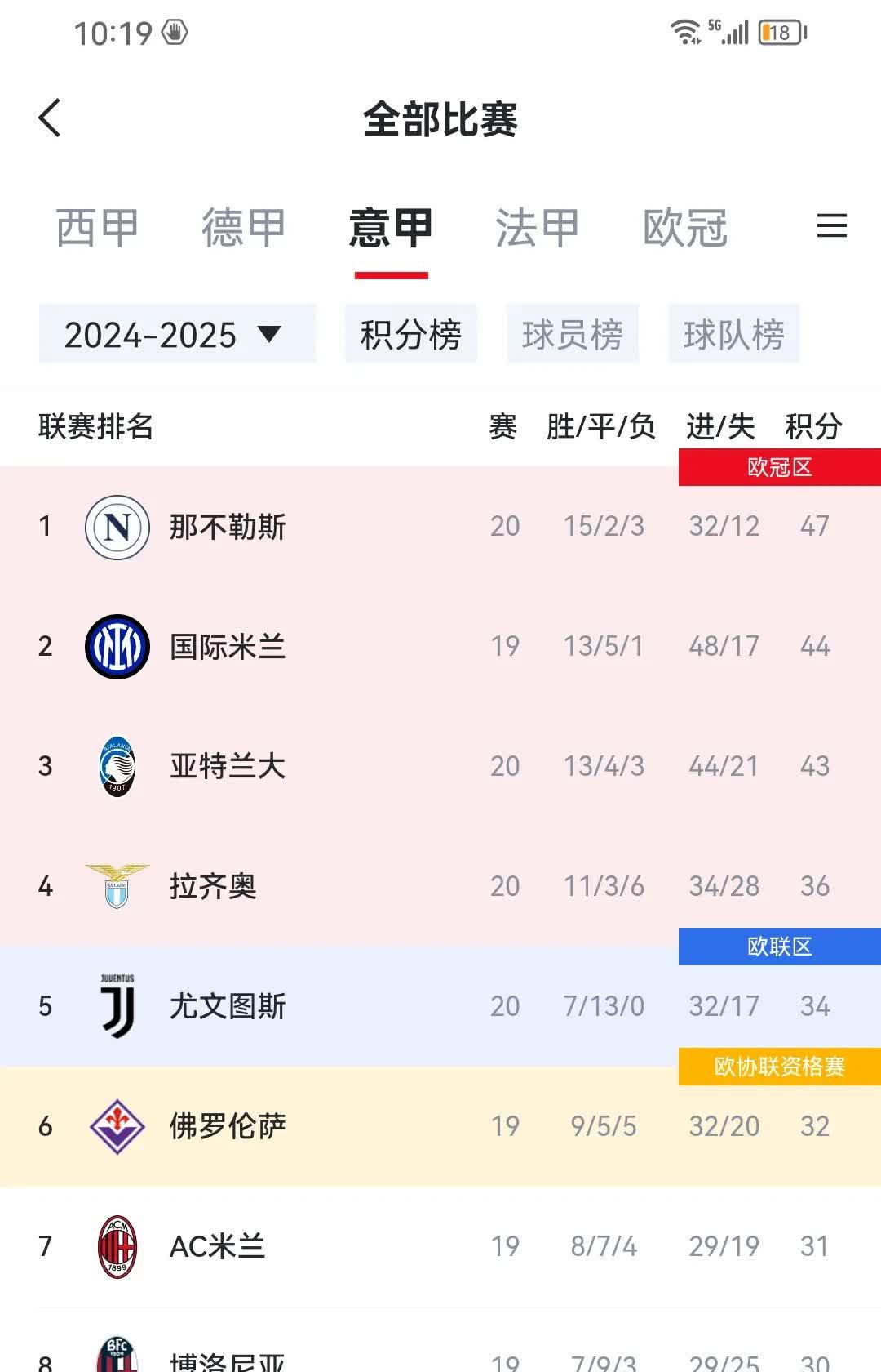 开云体育-惊喜调整：帕尔梅拉斯世俱杯大名单公布的简单介绍