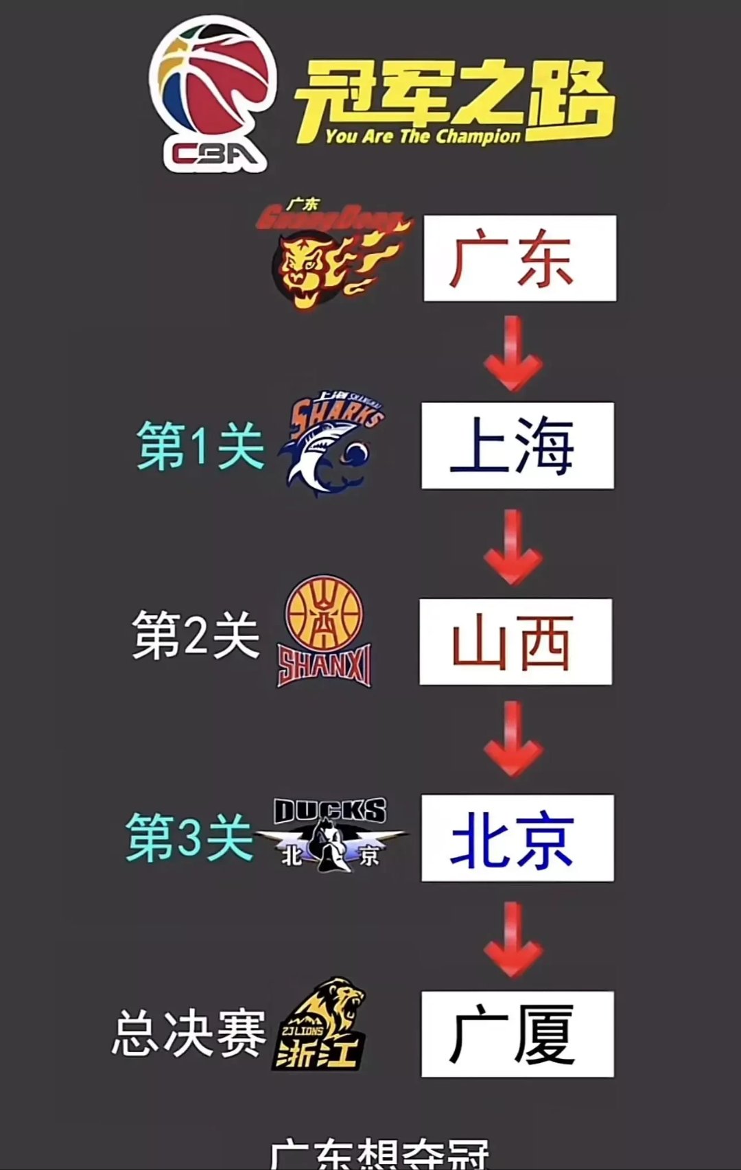 开云体育下载-广东队在主场大胜，积分榜再次领跑