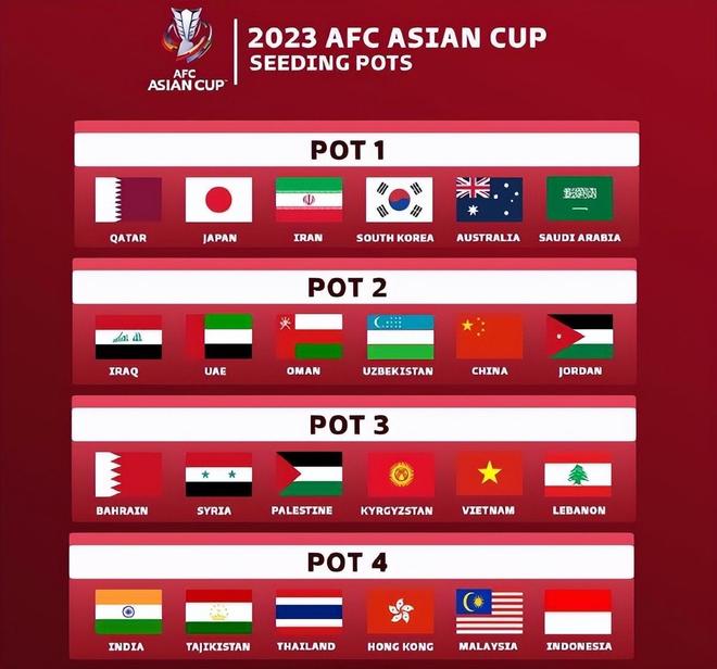 开云体育官方网站-包含展翅高飞！泰国女足击败哥伦比亚，成功晋级女子世界杯的词条