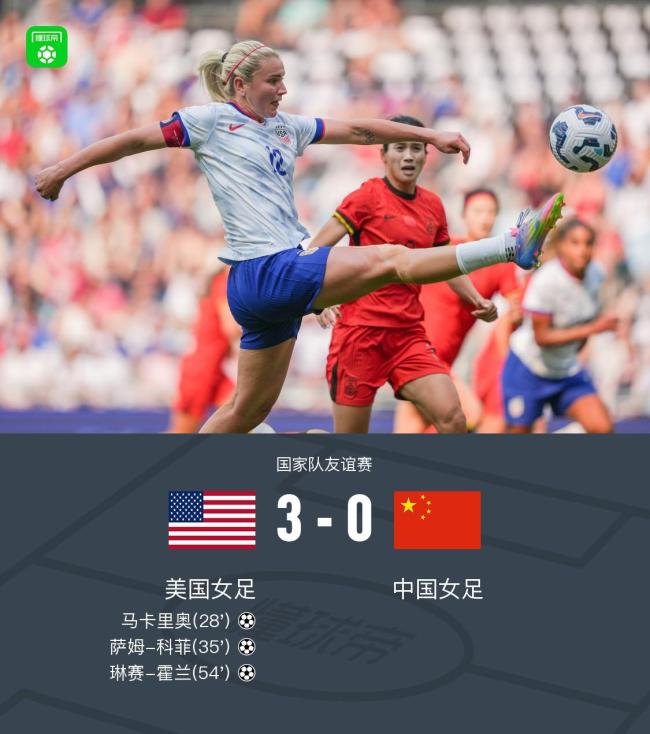开云下载-美国女足队在比赛中继续称霸