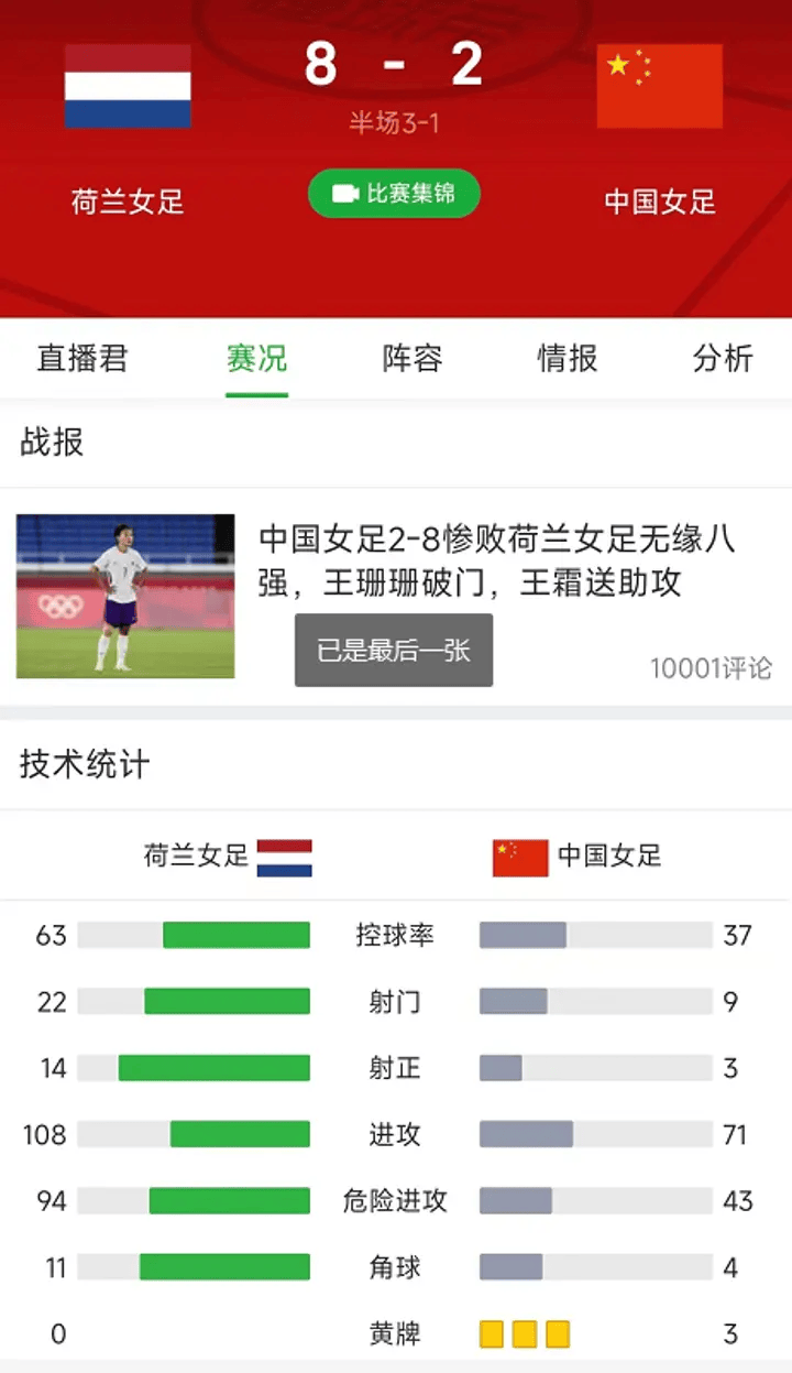开云体育中国-女足比赛出现重大变数，球队策略调整